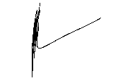 signature of the deputy chairman